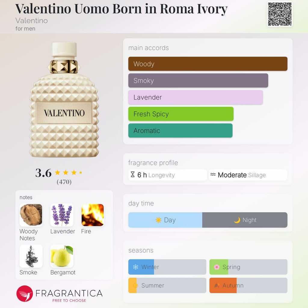 (PREORDER) VALENTINO UOMO BORN IN ROMA IVORY (2025) | 100ML - SEALED