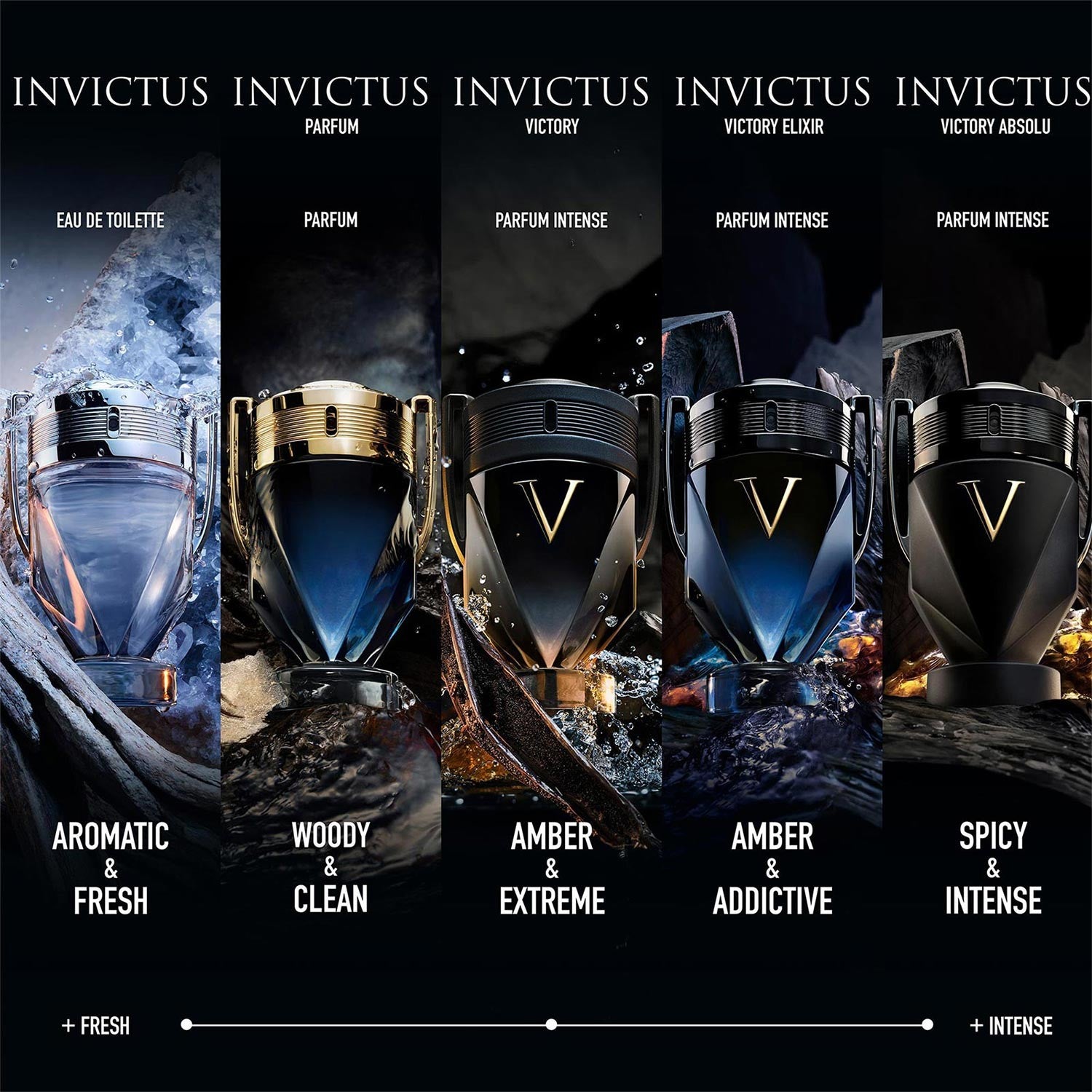 PACO RABANNE INVICTUS VICTORY | 100ML - SEALED
