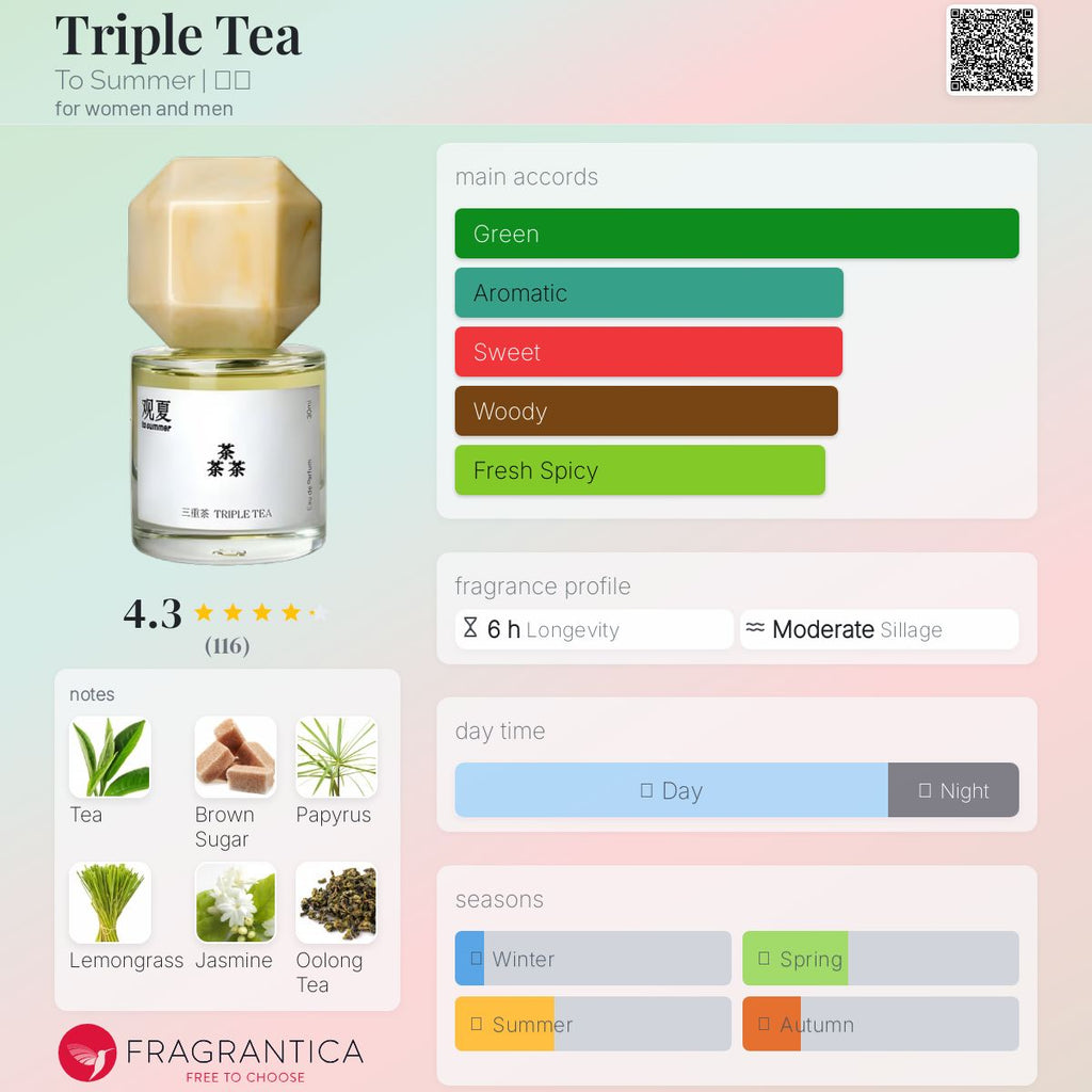 (PREORDER) TO SUMMER TRIPLE TEA | 30ML - SEALED