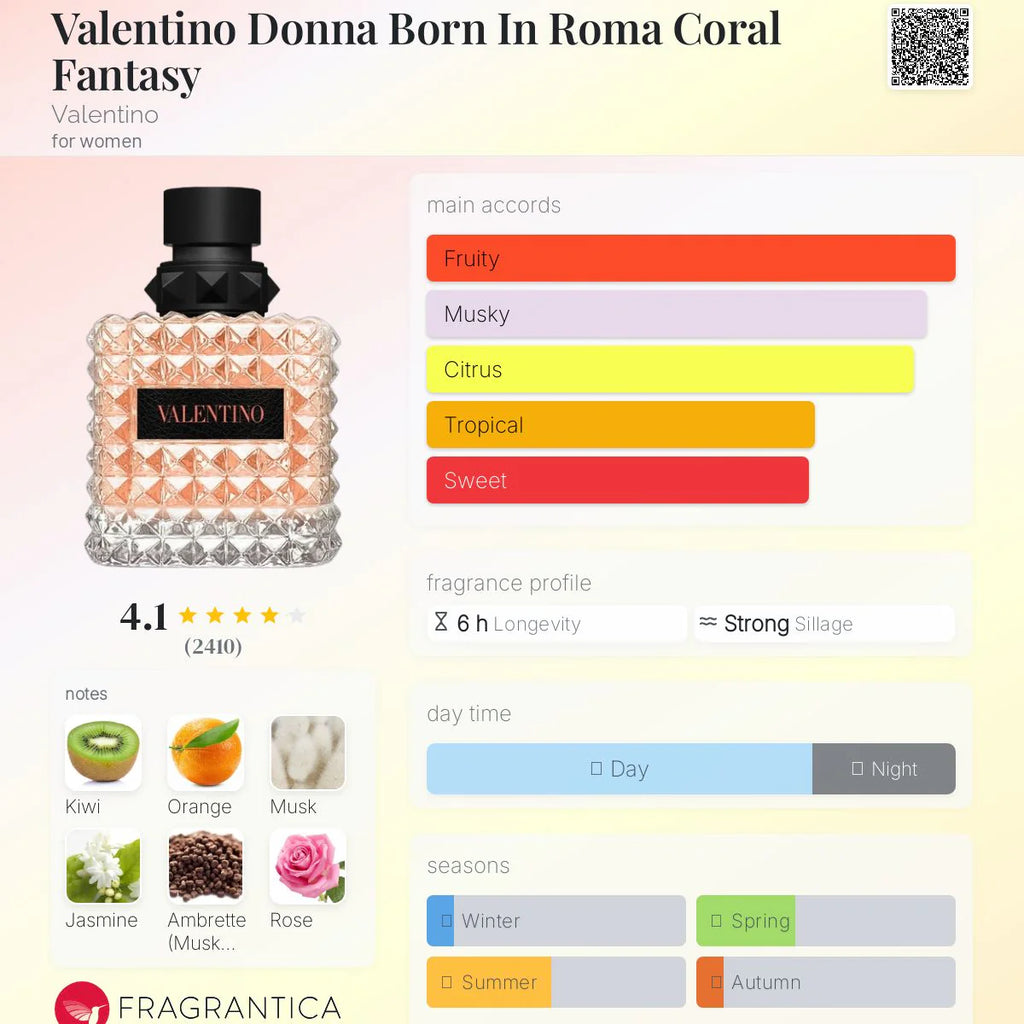 VALENTINO DONNA BORN IN ROMA CORAL FANTASY | 100ML - SEALED