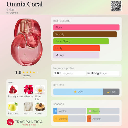 (PREORDER) BVLGARI OMNIA CORAL | 100ML - SEALED