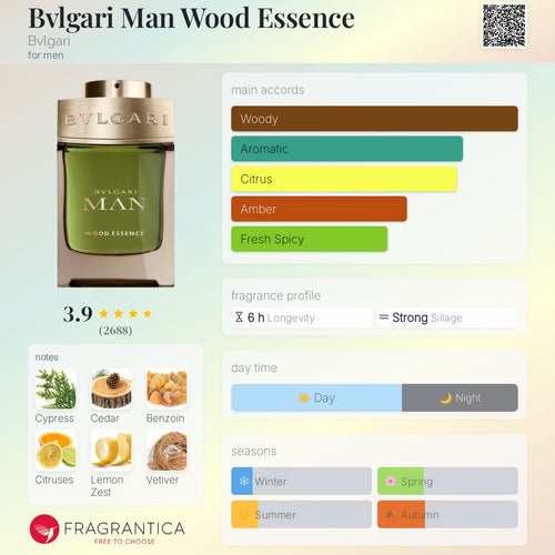 (PREORDER) BVLGARI MAN WOOD ESSENCE EDP | 100ML - SEALED