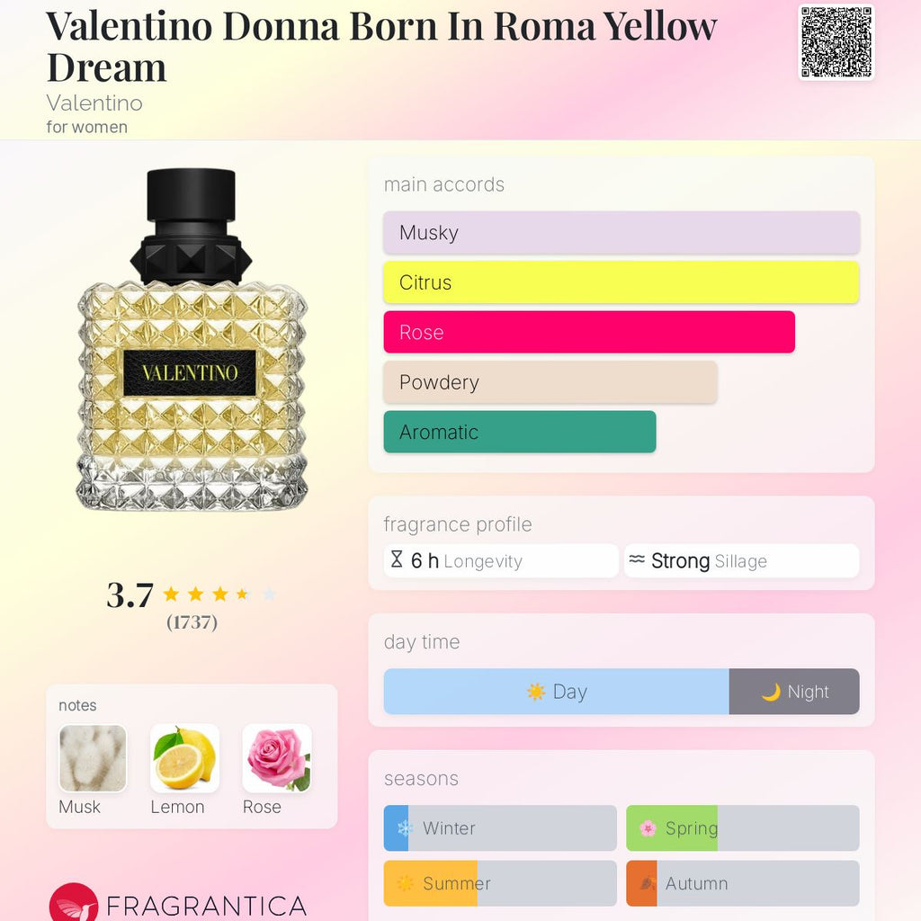 VALENTINO DONNA BORN IN ROMA YELLOW DREAM (WOMEN) | 100ML - PARTIAL
