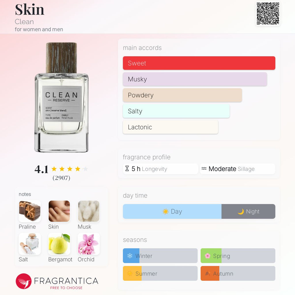 CLEAN RESERVE RAIN | 1.5ML - VIAL