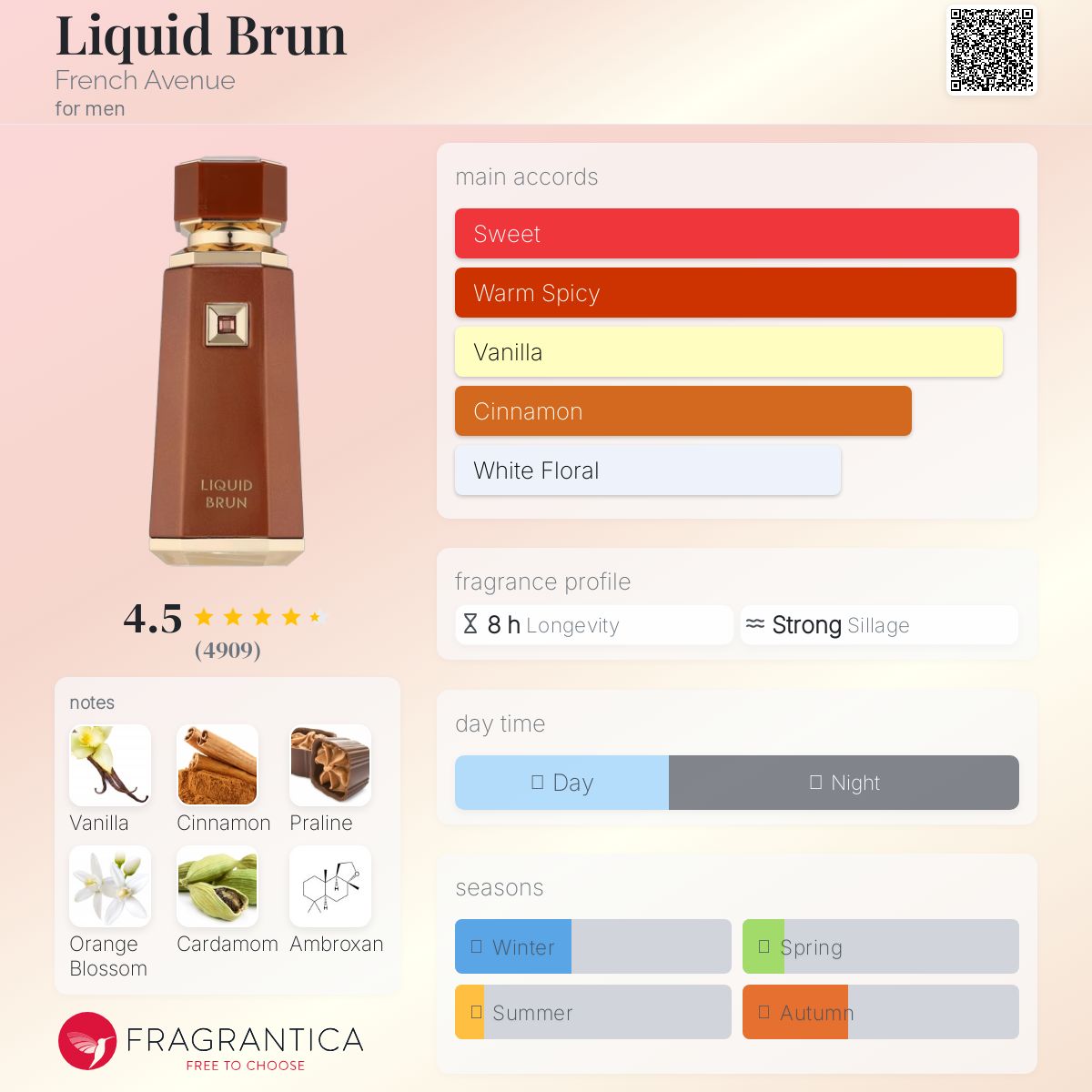 FRENCH AVENUE LIQUID BRUN | 100ML - SEALED