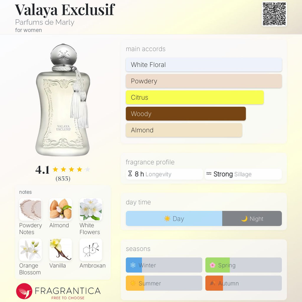 (PREORDER) PDM VALAYA EXCLUSIF | 75ML - SEALED