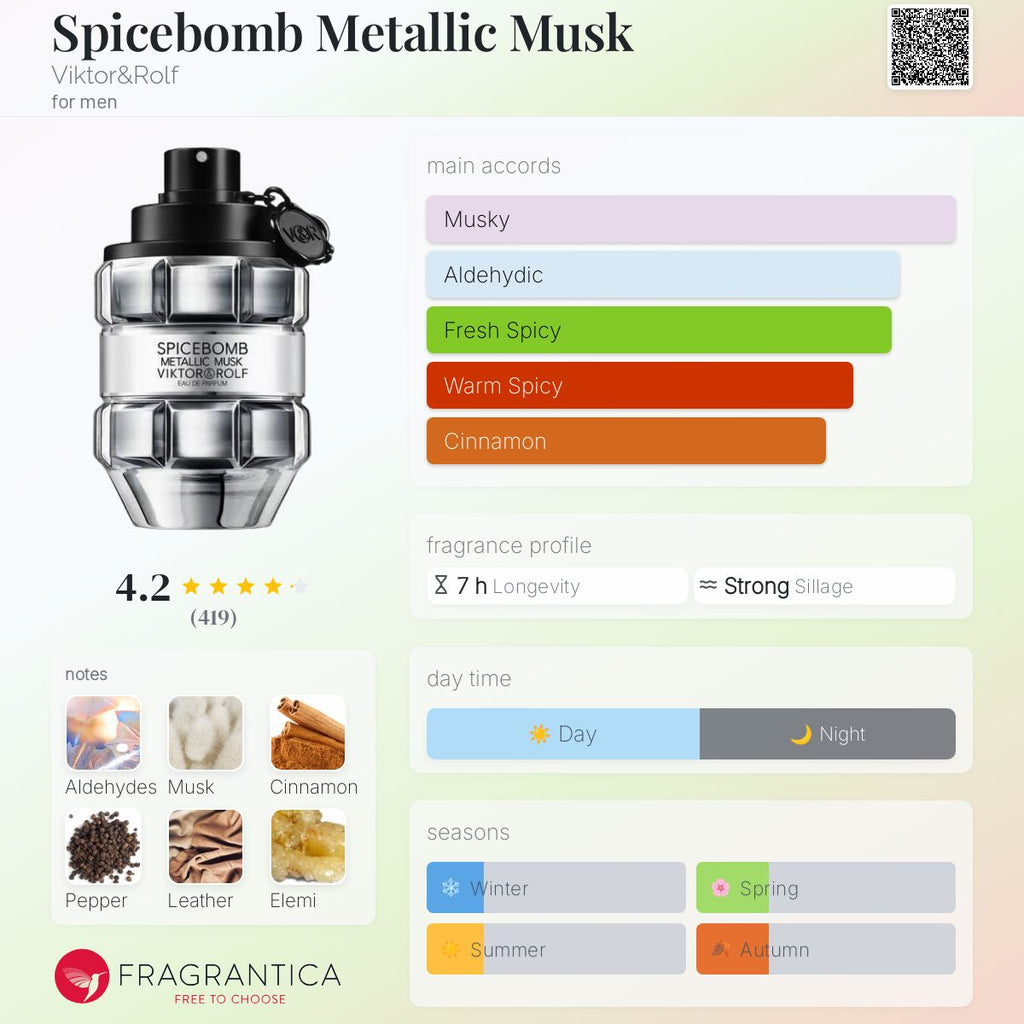 V&R SPICEBOMB METALLIC MUSK (2025) | 90ML - SEALED