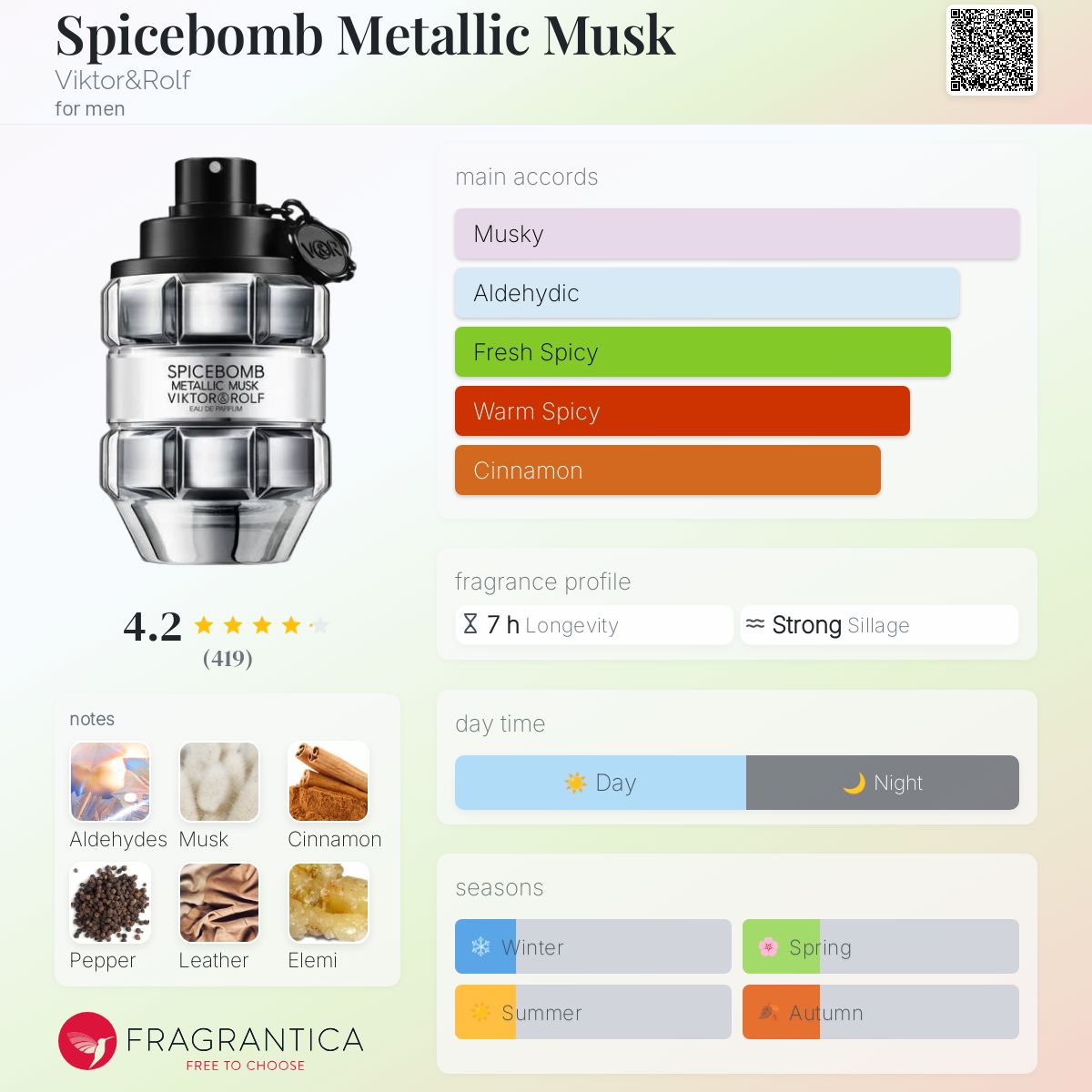 V&R SPICEBOMB METALLIC MUSK (2025) | 90ML - SEALED