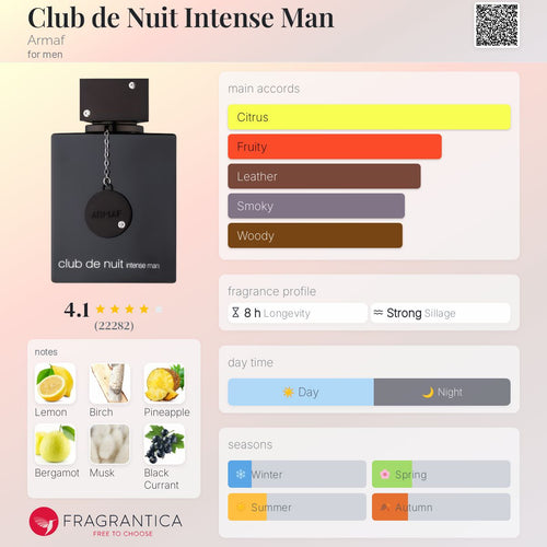 (PREORDER) ARMAF CLUB DE NUIT INTENSE MAN | 105ML - SEALED