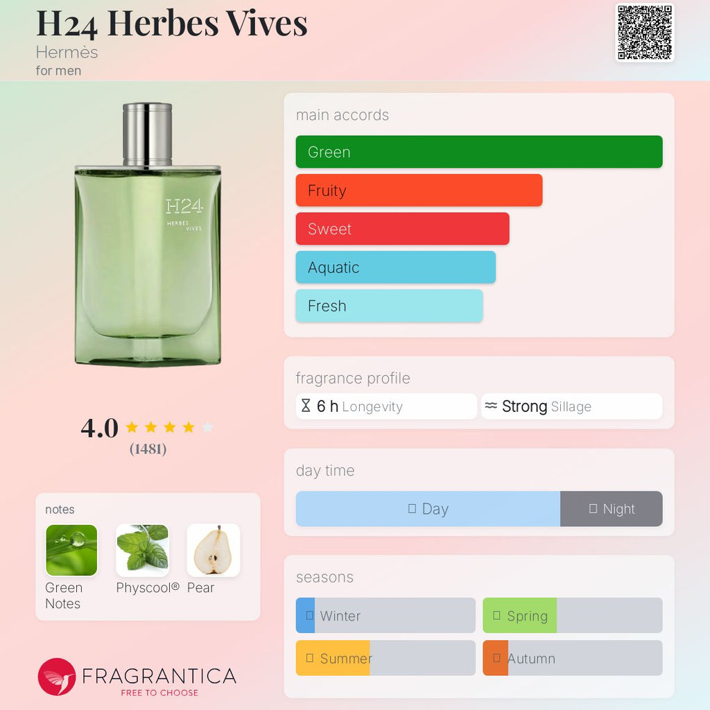HERMES H24 HERBES VIVES EDP | 100ML - SEALED