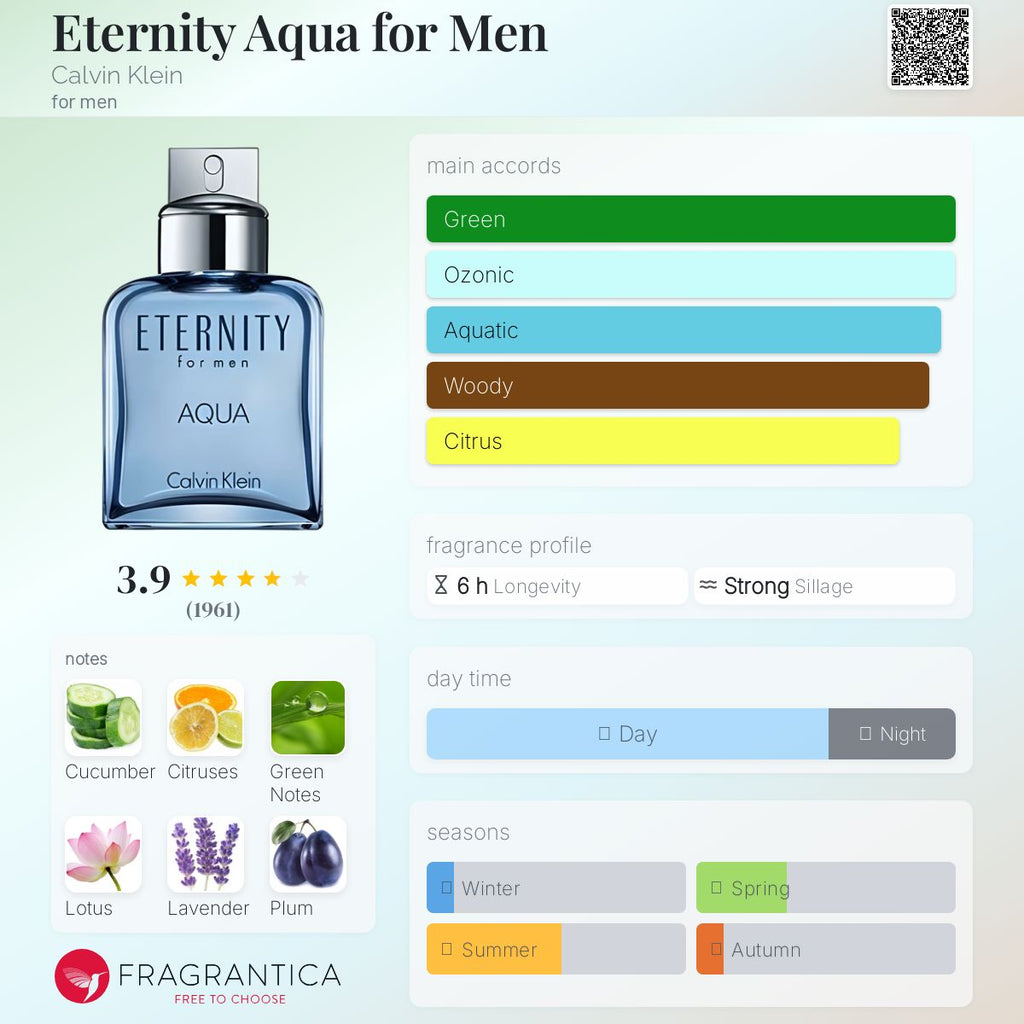 CALVIN KLEIN ETERNITY AQUA EDT | 100ML - SEALED