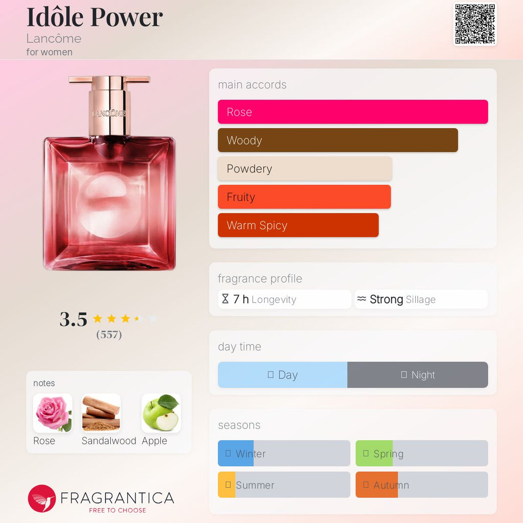 (PREORDER) LANCOME IDOLE POWER | 50ML - SEALED