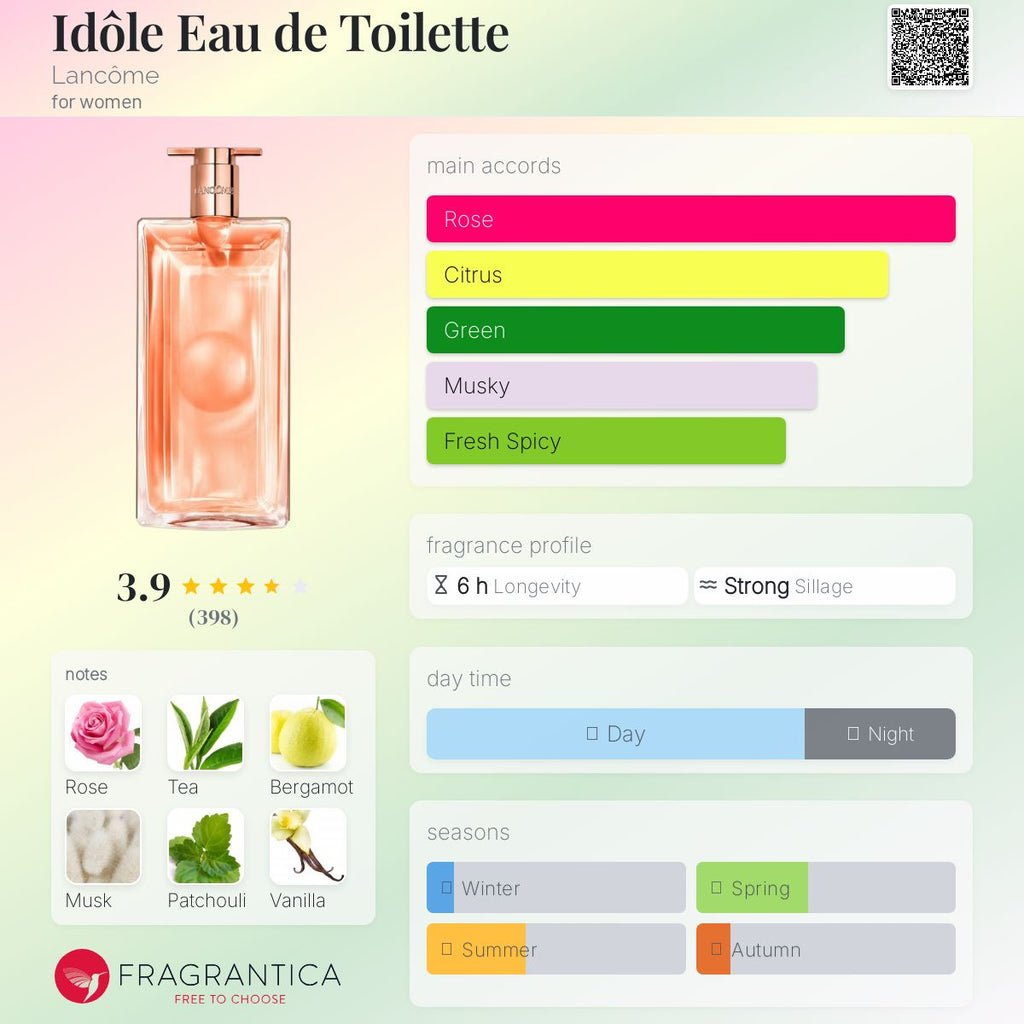(PREORDER) LANCOME IDOLE EDT | 100ML - SEALED