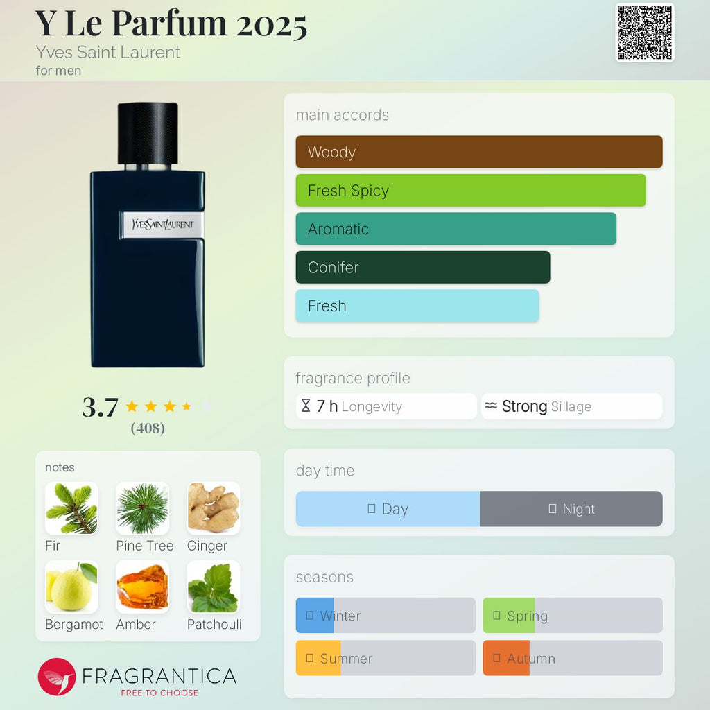 (PREORDER) YSL Y LE PARFUM (2025) | 100ML - SEALED