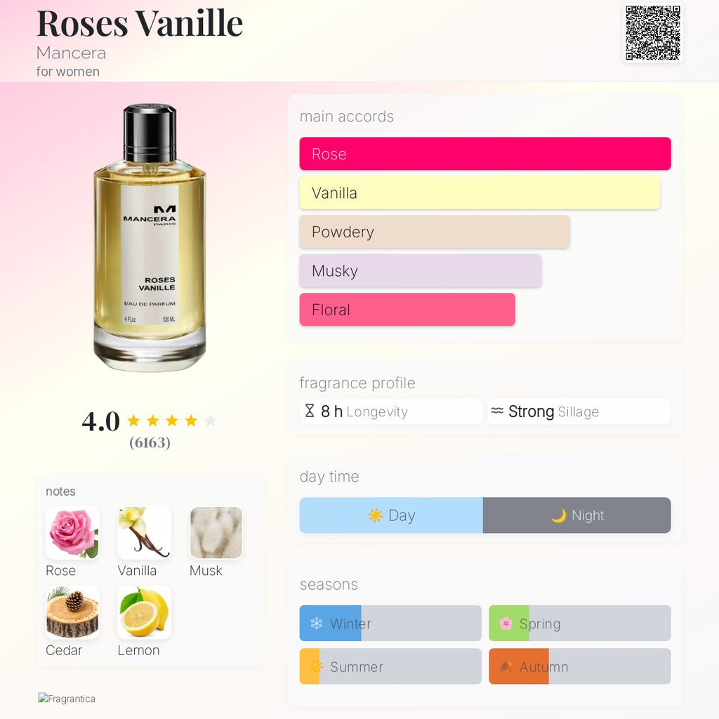 (PREORDER) MANCERA ROSES VANILLE HAIR MIST | 120ML - TESTER
