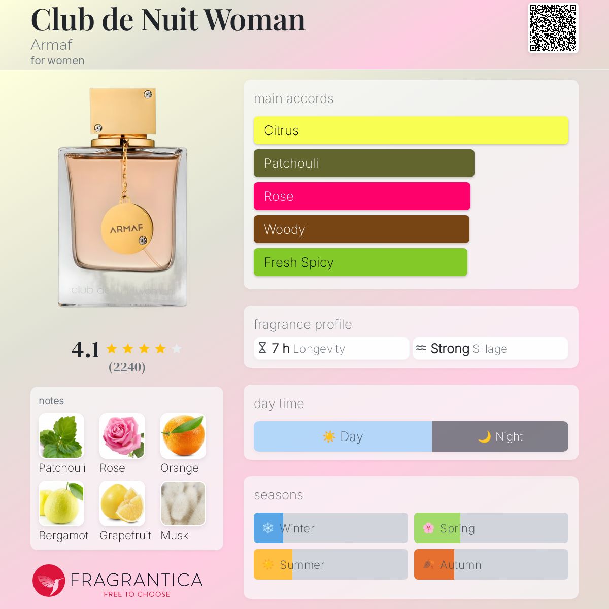 Armaf Club de Nuit Woman | 105ml - SEALED