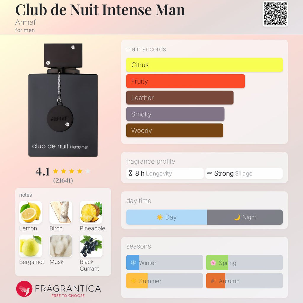 Armaf Club de Nuit Intense Man | 105ml - SEALED