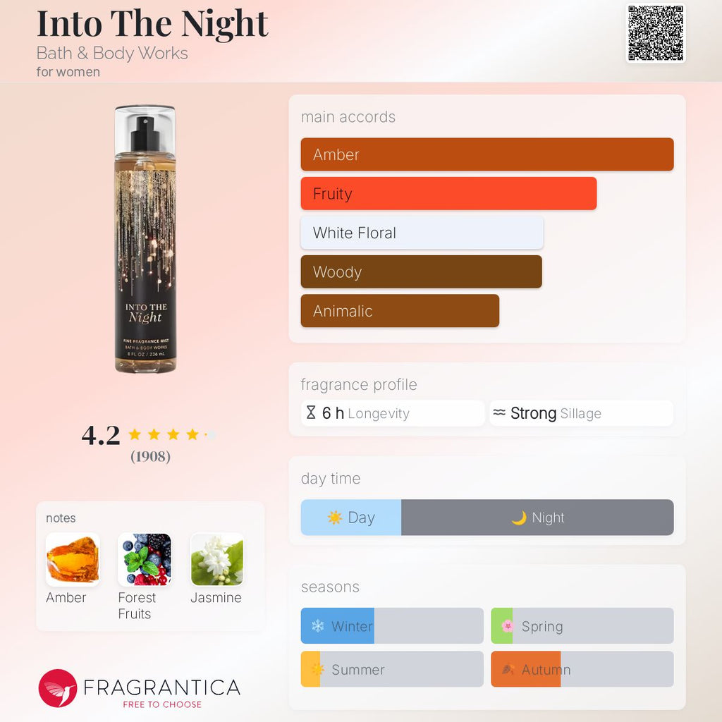 BBW INTO THE NIGHT | 236ml