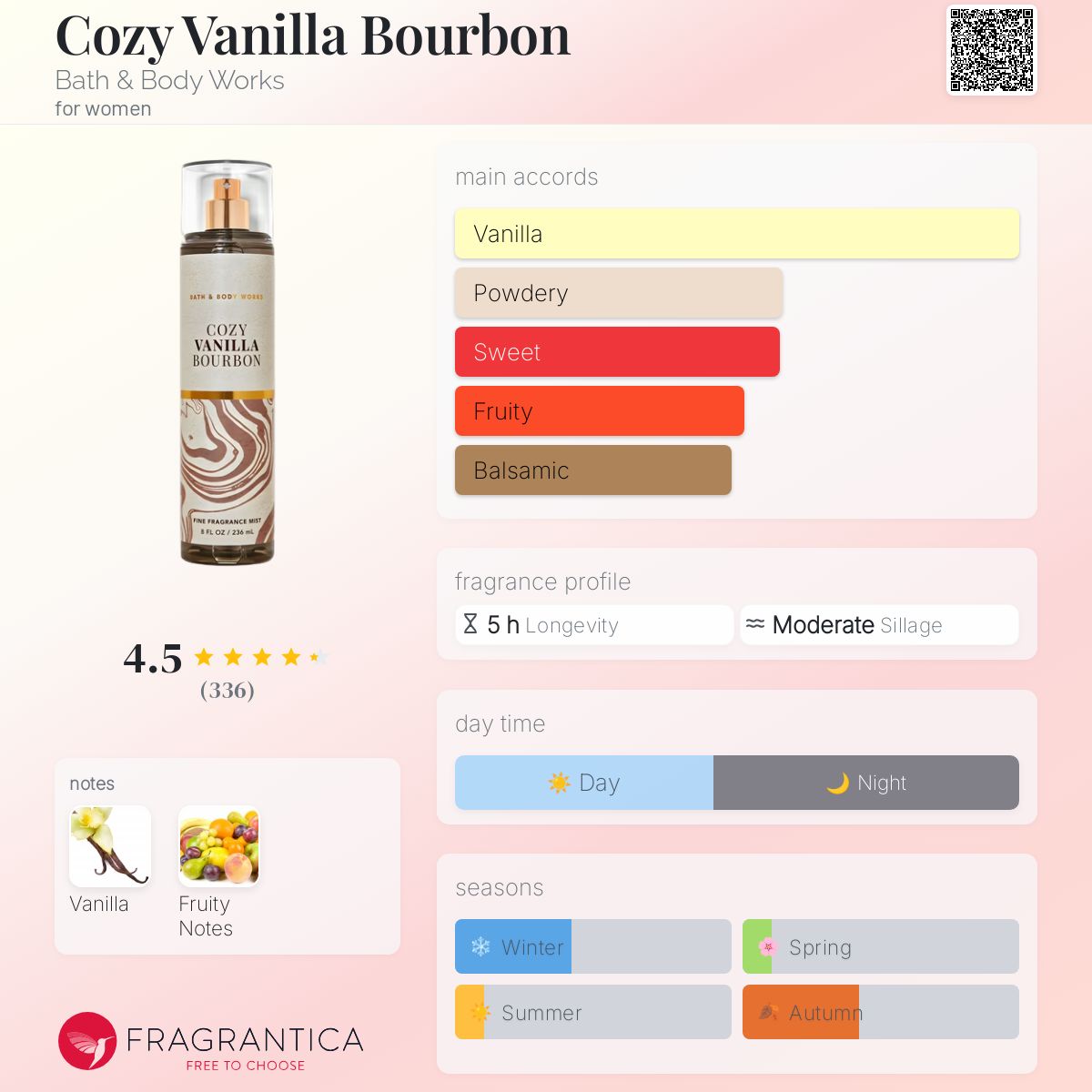 BBW COZY VANILLA BOURBON | 236ml
