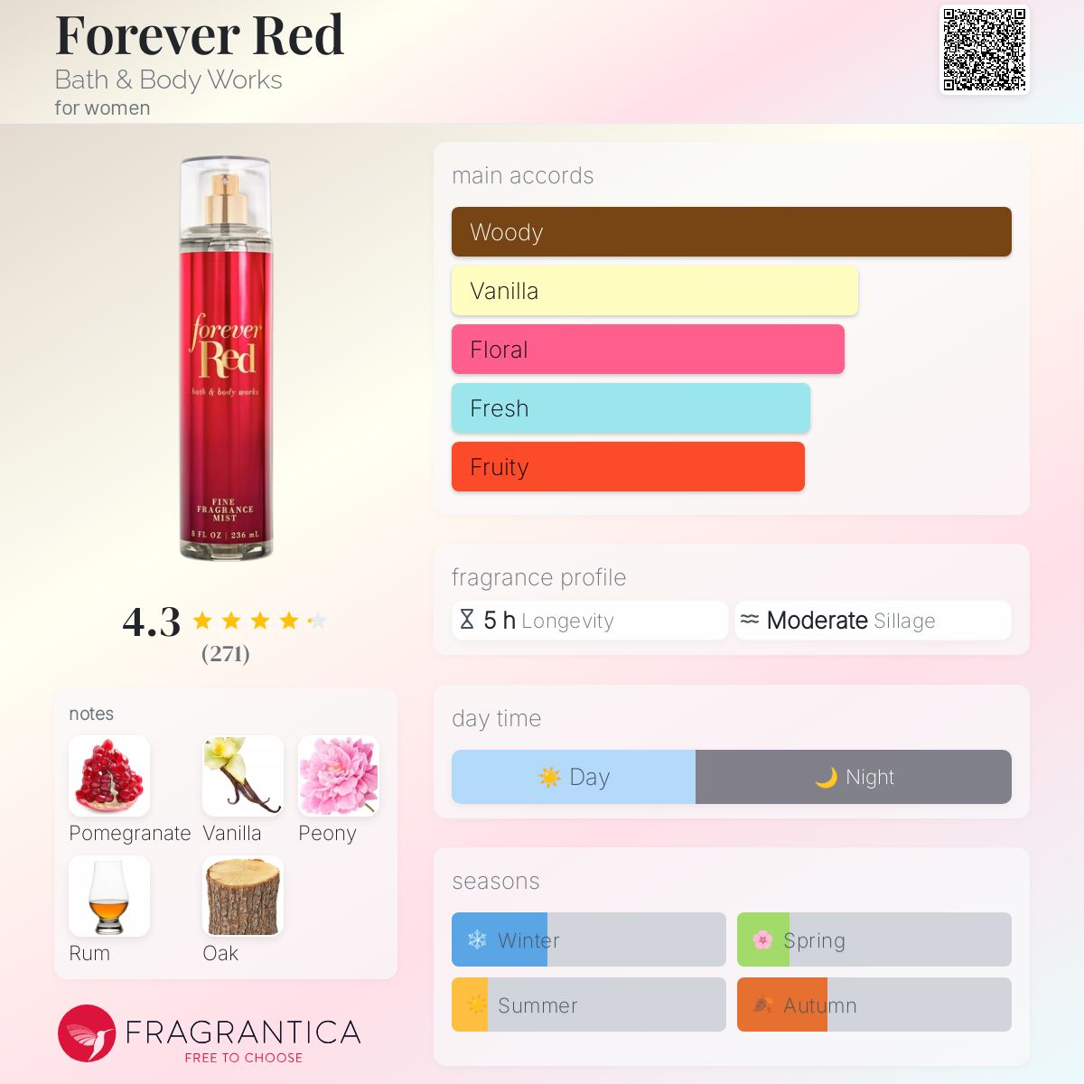 BBW FOREVER RED | 236ml