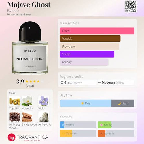 (PREORDER) BYREDO MOJAVE GHOST EDP | 50ML - SEALED