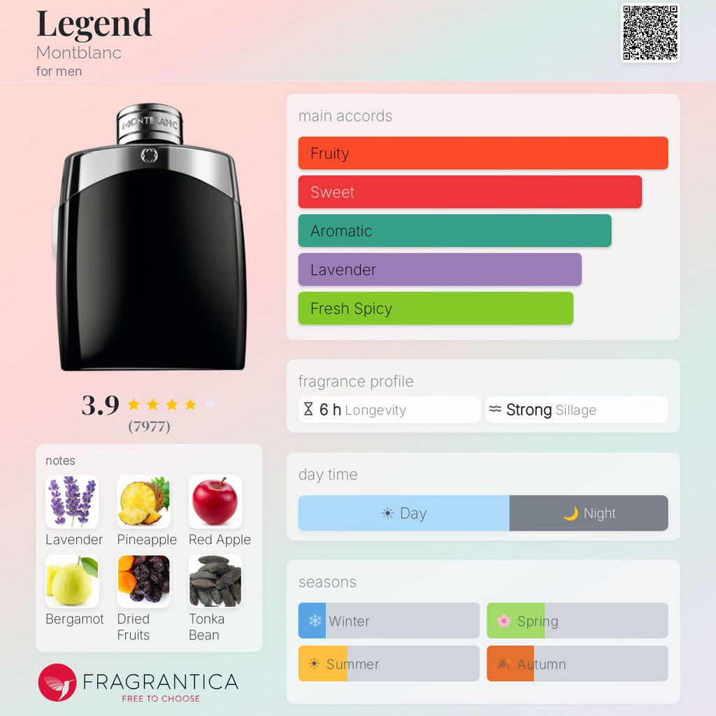 (PREORDER) MONTBLANC LEGEND EDT | 100ML - TESTER