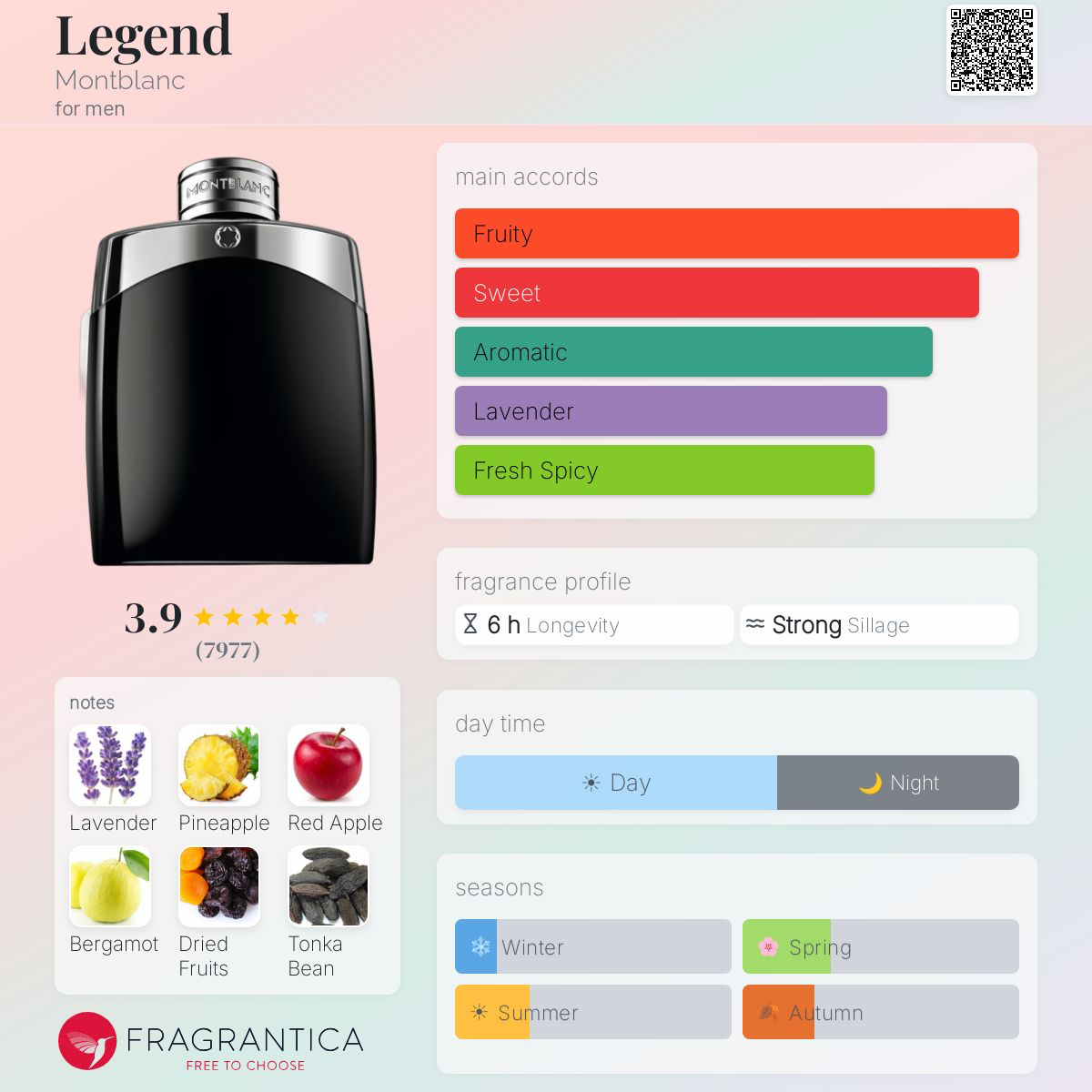 (PREORDER) MONTBLANC LEGEND EDT | 100ML - TESTER