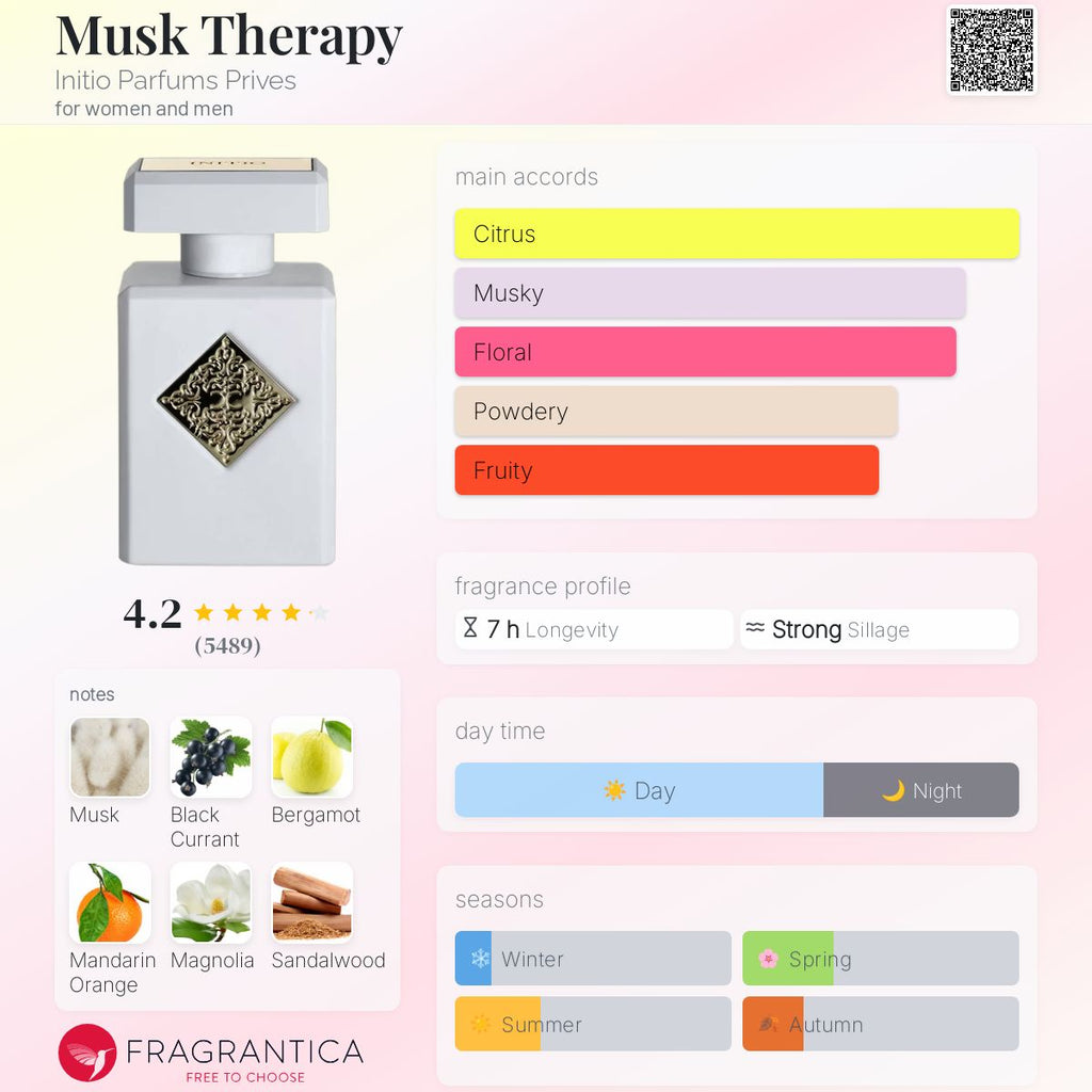 INITIO MUSK THERAPY EDP | 90ML - TESTER