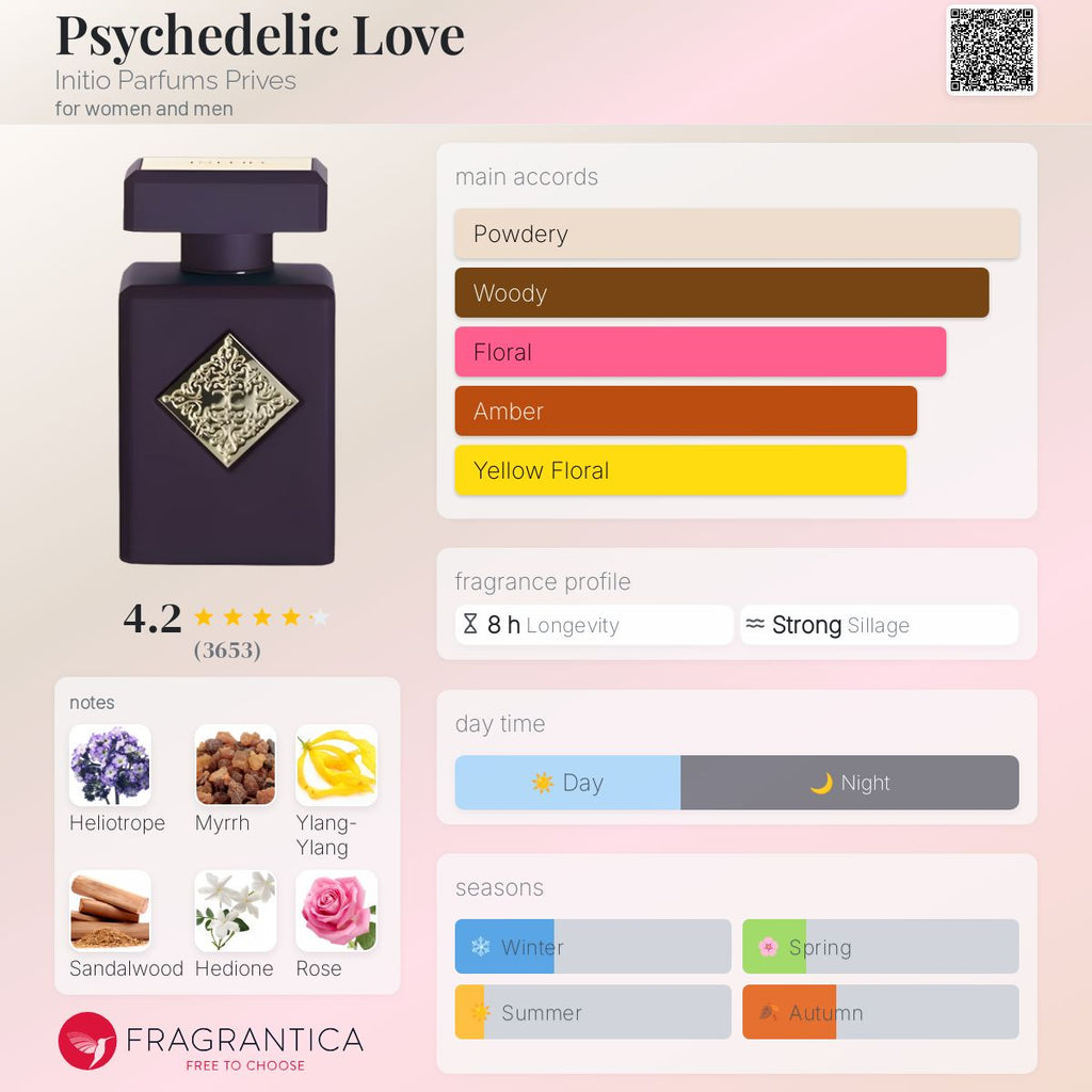 INITIO PSYCHEDELIC LOVE EDP | 90ML - TESTER