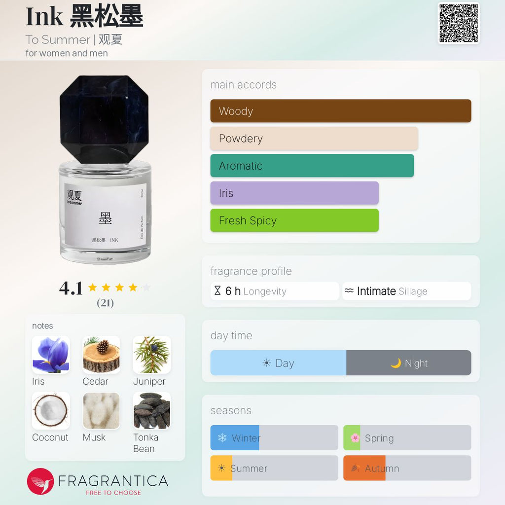 (PREORDER) TO SUMMER INK | 30ML - SEALED (FREE NAME ENGRAVING + PAPERBAG)