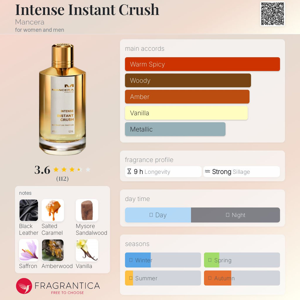 (PREORDER) MANCERA INSTANT CRUSH INTENSE | 120ML - SEALED