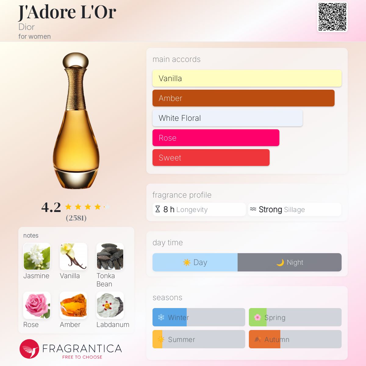 DIOR JADORE L'OR ESSENCE DE PARFUM | 3.5ML - MINI – Regal Spritz PH