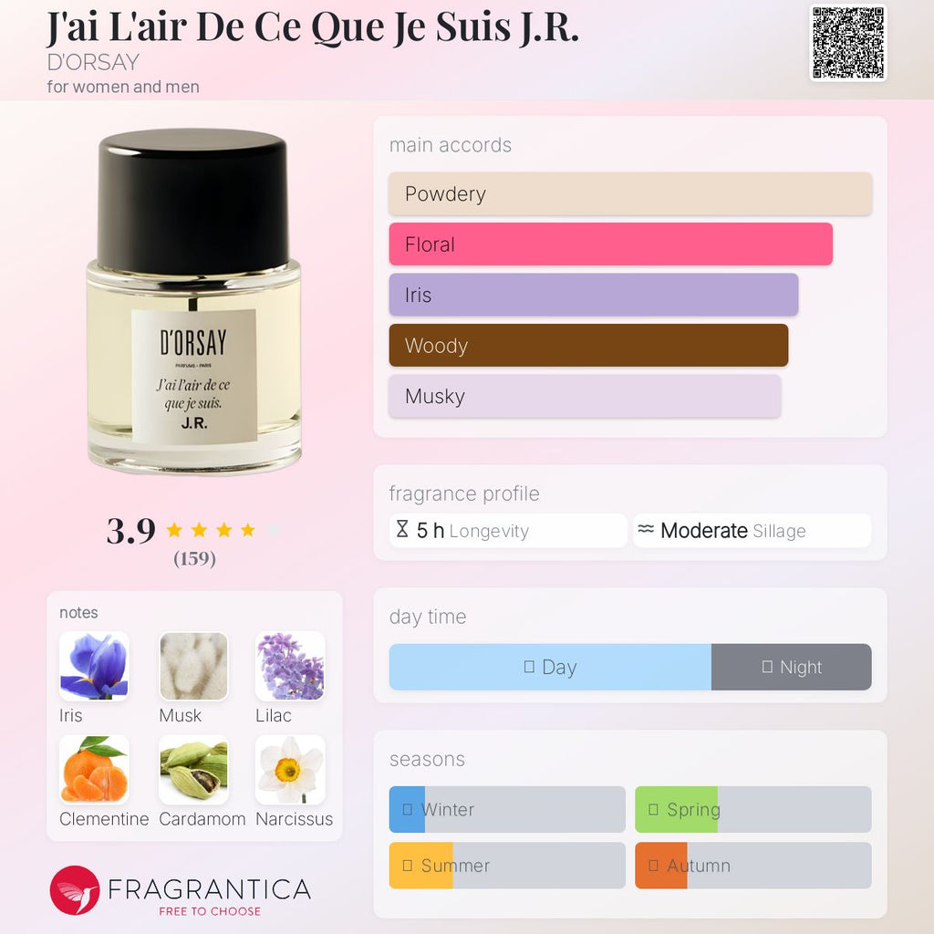 (PREORDER) D'ORSAY J.R. J'AI L'AIR DE CE QUE JE SUIS | 90ML - SEALED