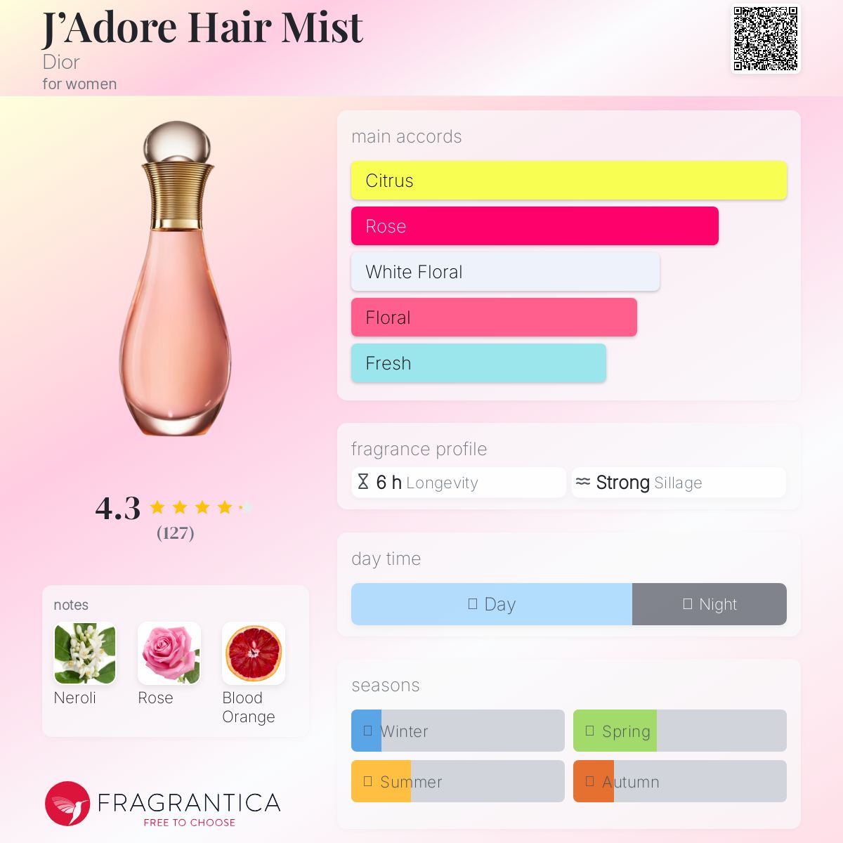 (PREORDER) DIOR JADORE HAIR MIST | 40ML - TESTER