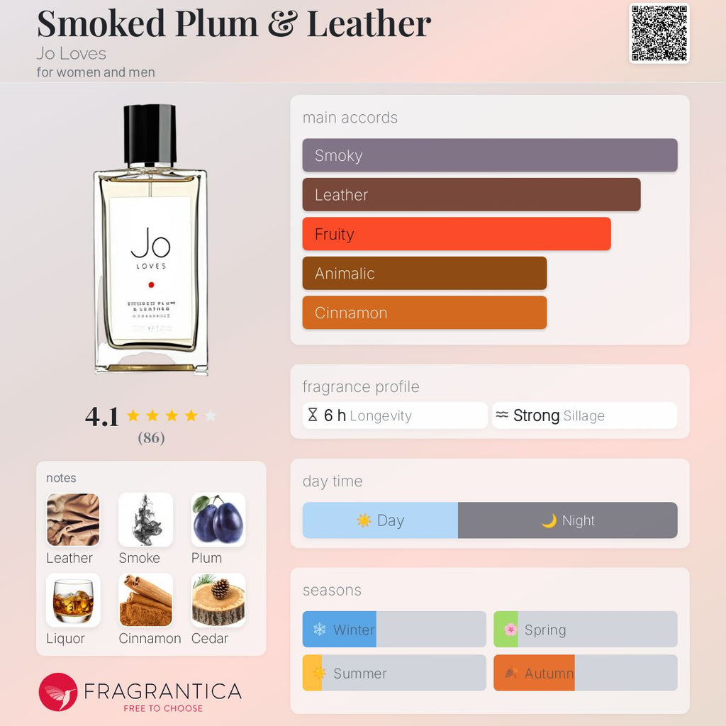 (PREORDER) JO LOVES SMOKED PLUM & LEATHER | 50ML - SEALED