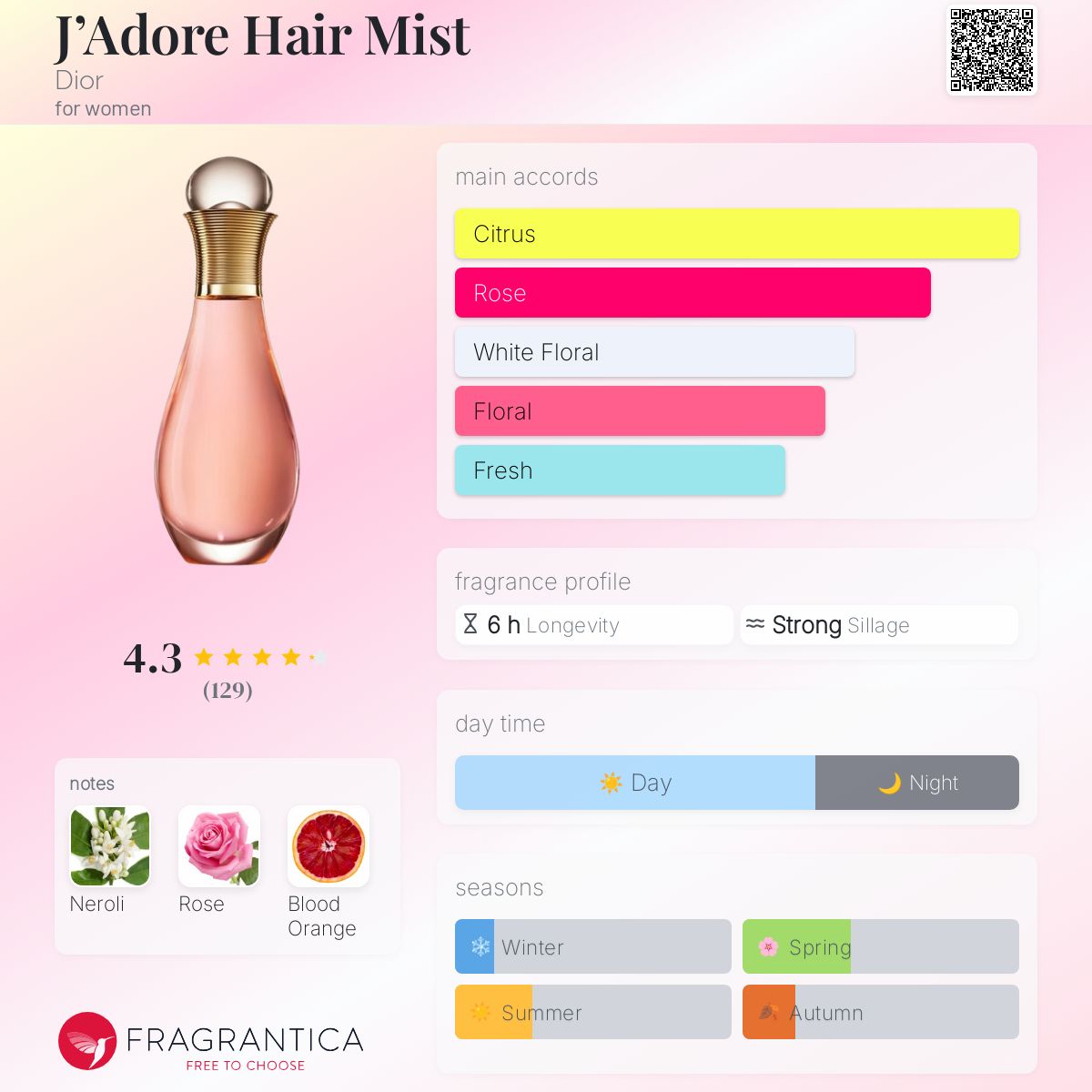 DIOR JADORE HAIR MIST | 40ML - TESTER