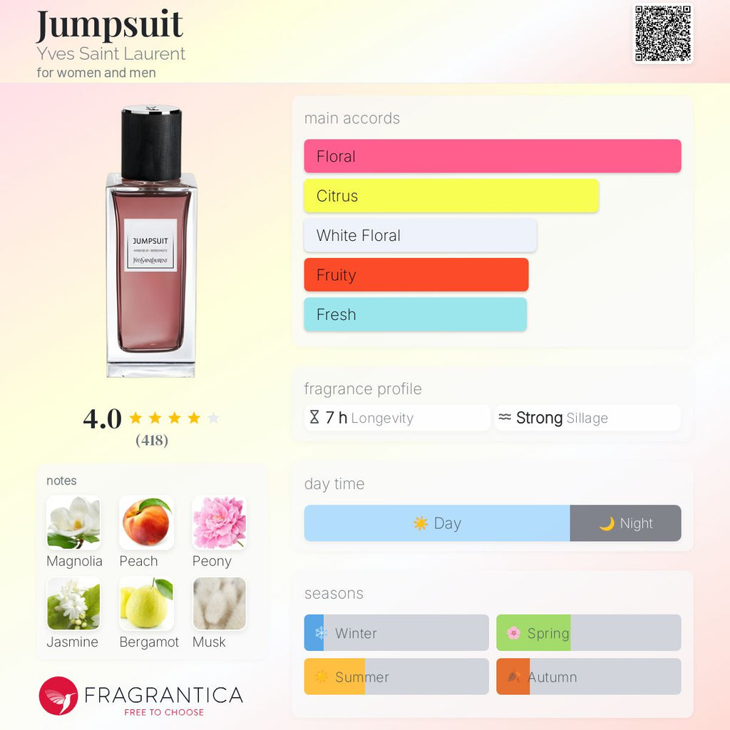 YSL JUMPSUIT | 125ML - TESTER