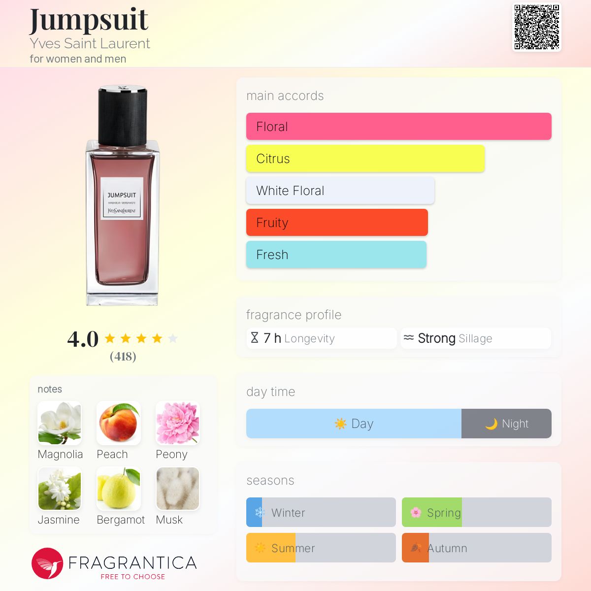 YSL JUMPSUIT | 125ML - TESTER