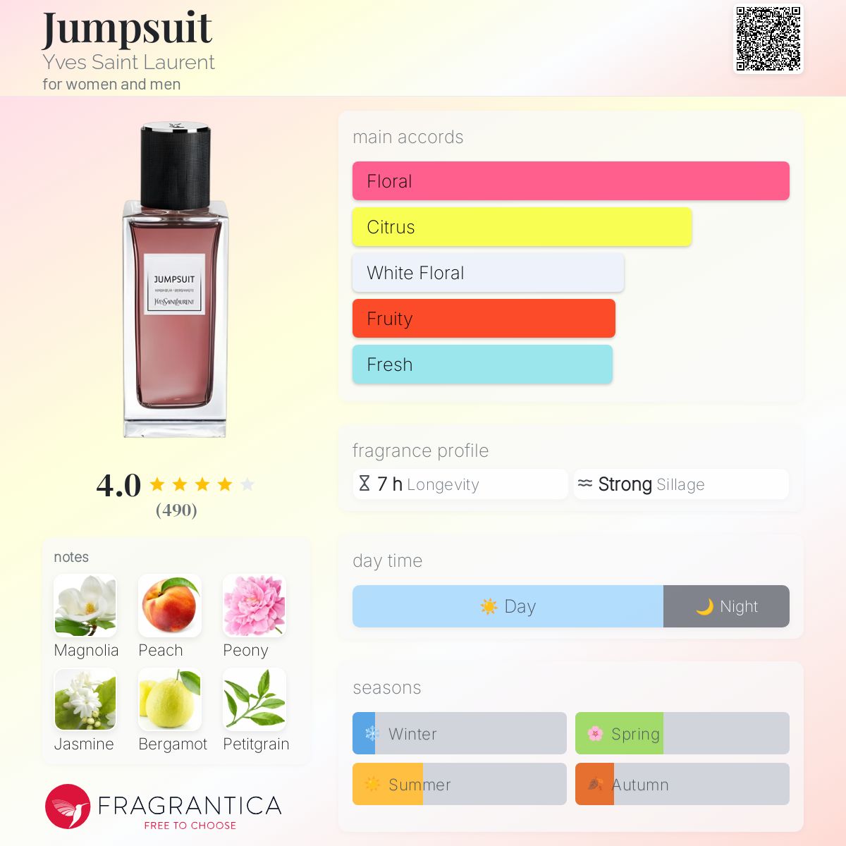 (PREORDER) YSL JUMPSUIT | 125ML - TESTER