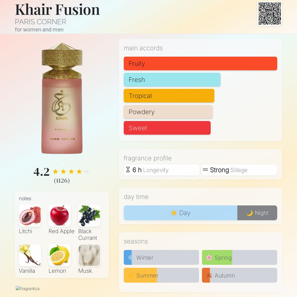 PARIS CORNER KHAIR FUSION | 100ml - PARTIAL
