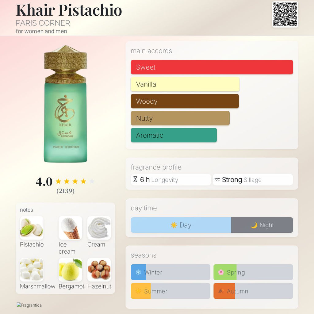 PARIS CORNER KHAIR PISTACHIO - PARTIAL