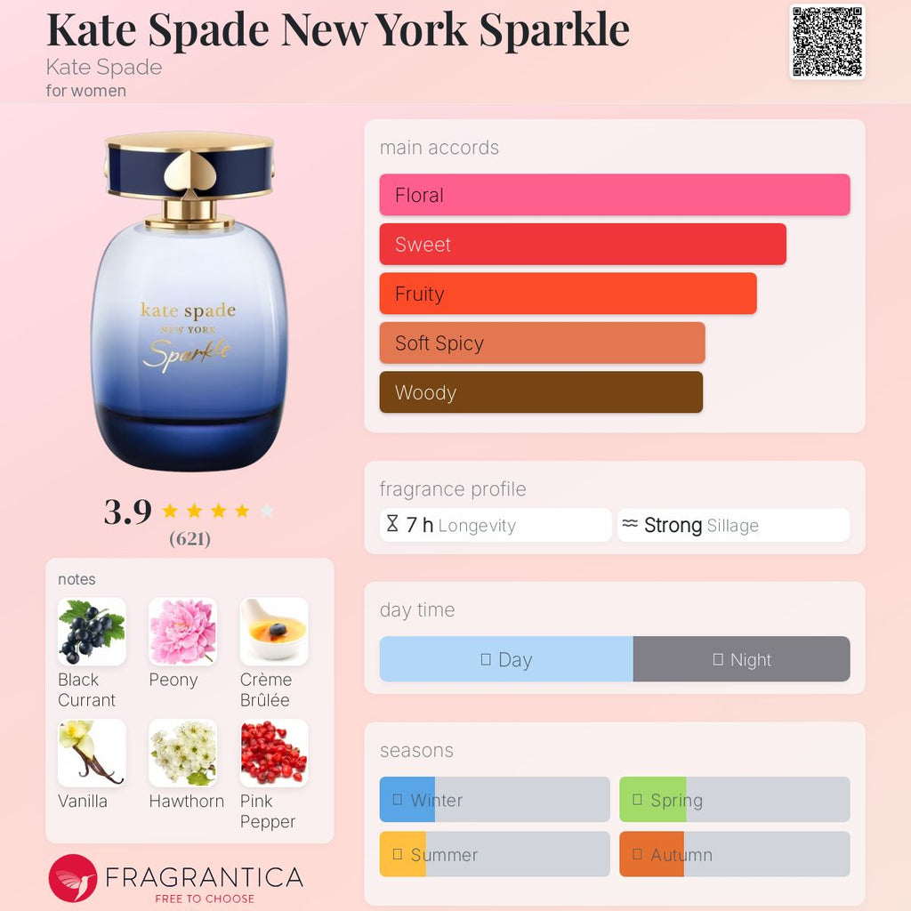 KATE SPADE SPARKLE INTENSE | 100ML - SEALED