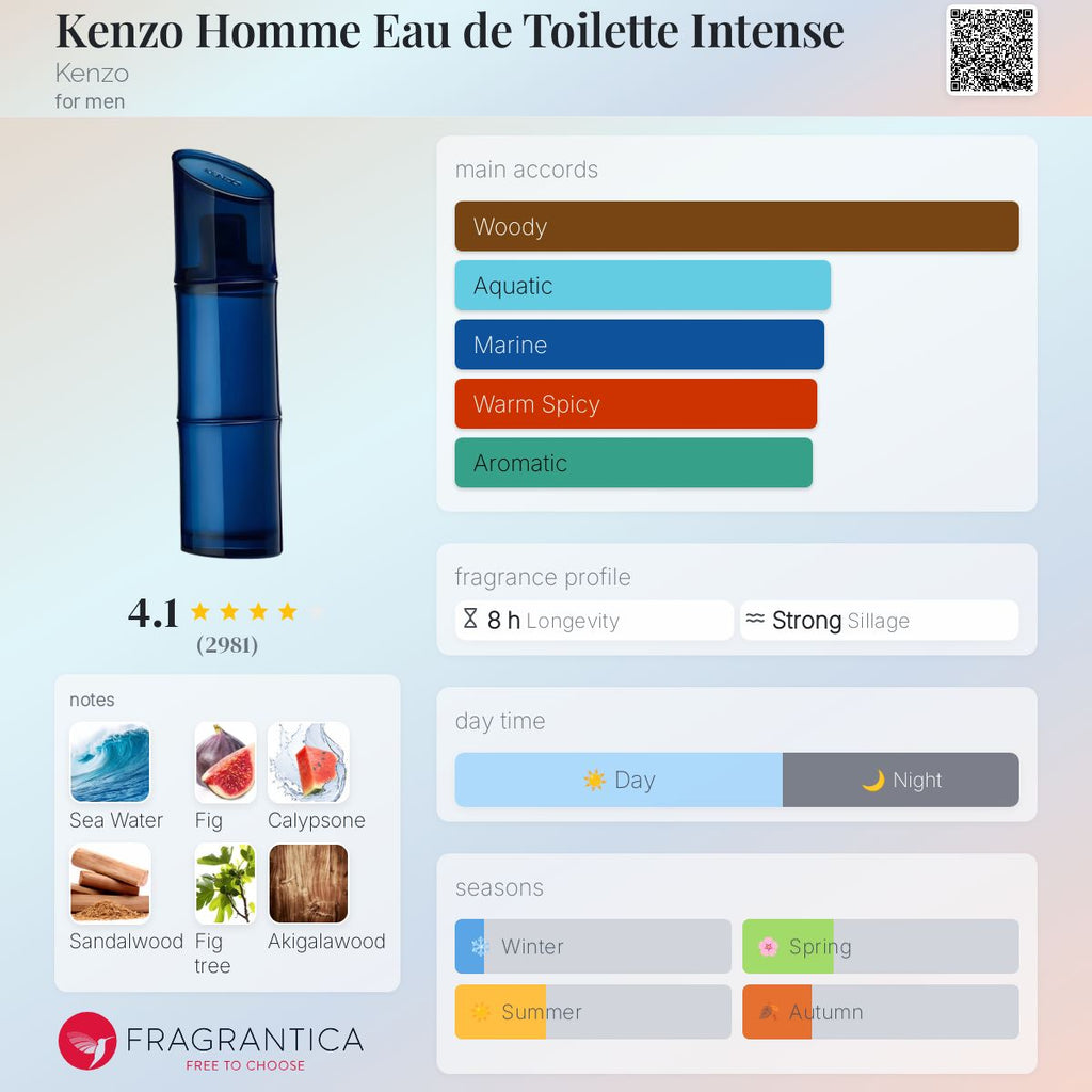 KENZO HOMME EDT INTENSE | 10ML TRAVEL SPRAY