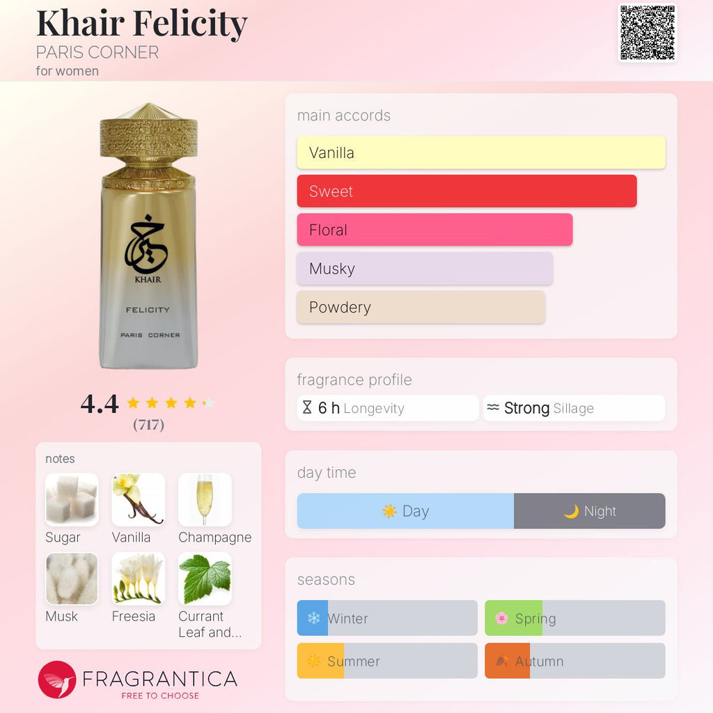 PARIS CORNER KHAIR FELICITY | 100ML - SEALED