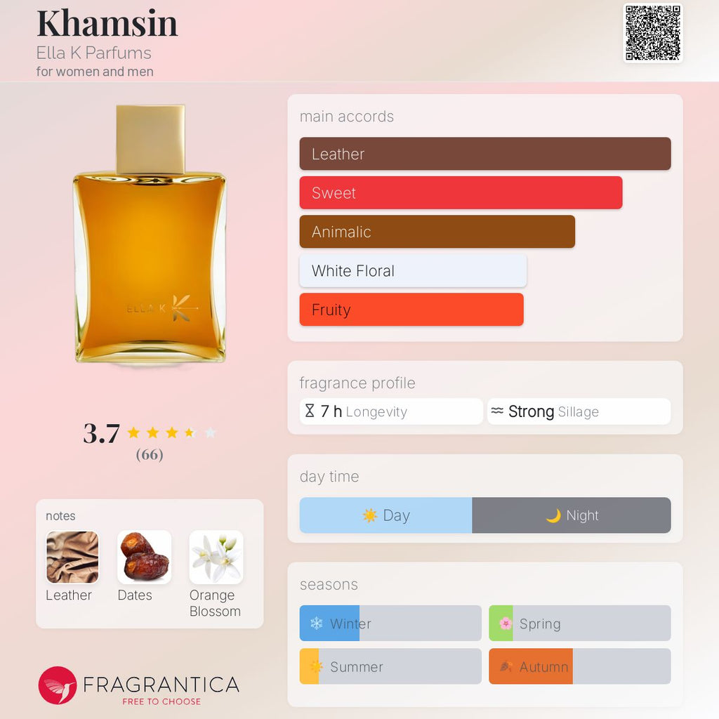 (PREORDER) ELLA K KHAMSIN | 100ML - SEALED