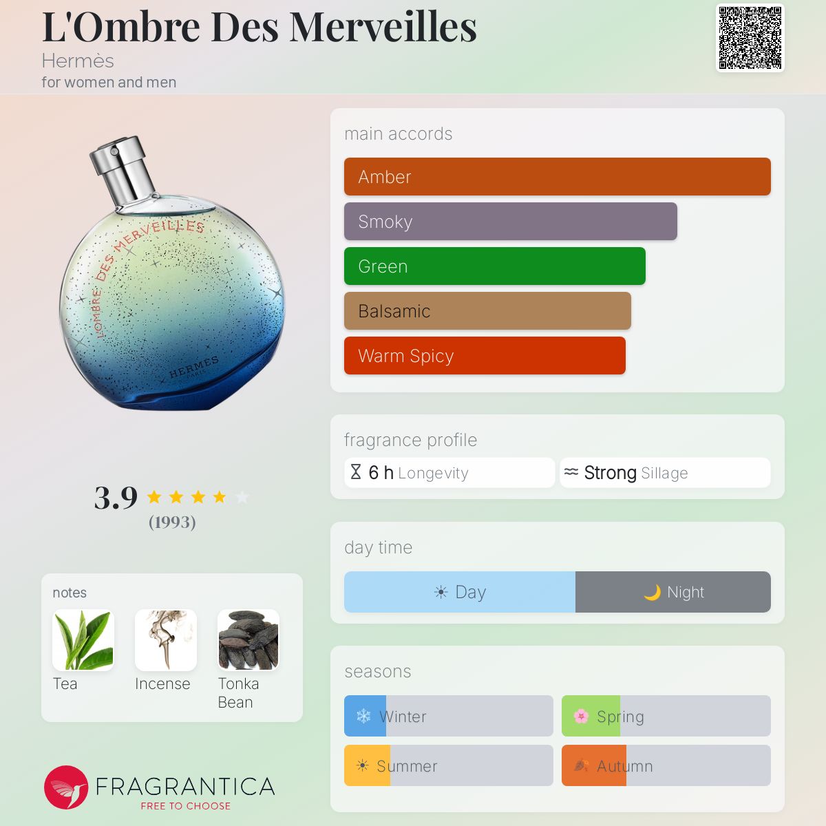 (PREORDER) HERMES L'OMBRE DES MERVEILLES EDP | 50ML - SEALED