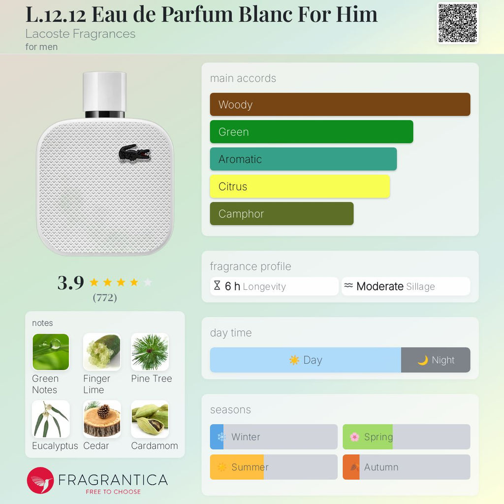 (DECANTS) LACOSTE L.12.12 BLANC WHITE EDT