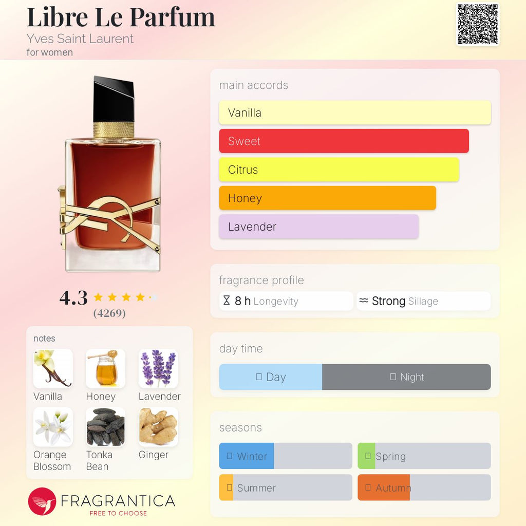 YSL LIBRE LE PARFUM | 90ML - SEALED