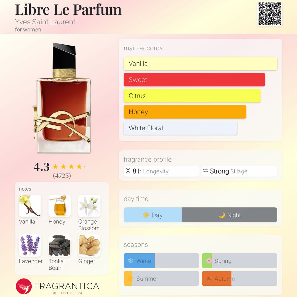 YSL LIBRE LE PARFUM | 90ML - PARTIAL