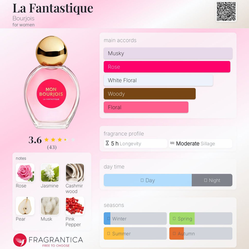 (PREORDER) MON BOURJOIS LA FANTASTIQUE | 50ML - TESTER